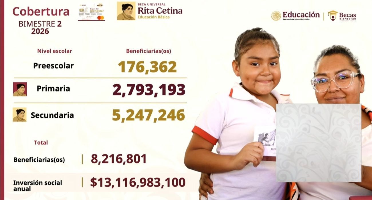 becas-bienestar.jpg