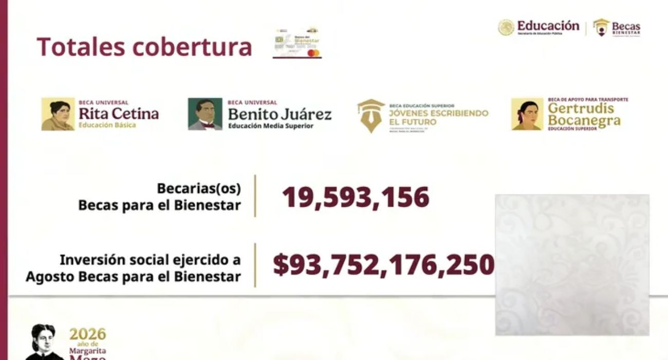 becas-dinero.jpg