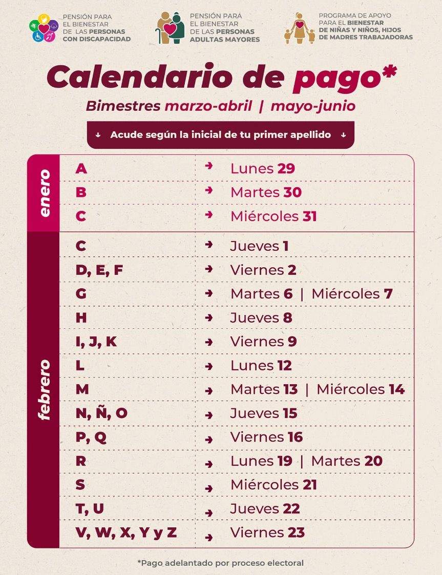 calendario-pago-bienestar-febrero.jpg