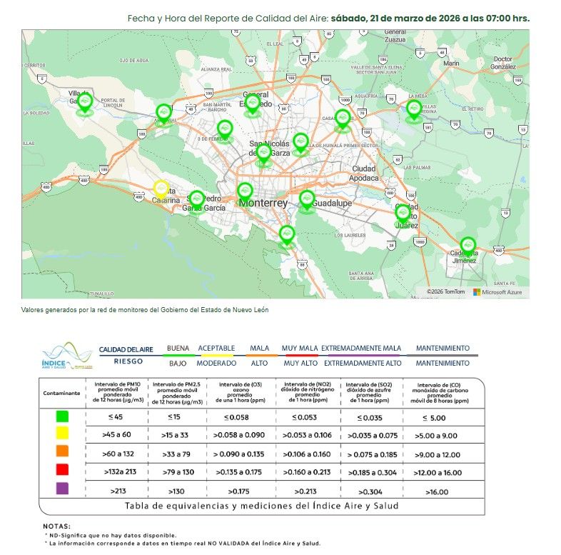 calidad del aire 21 de marzo.jpg