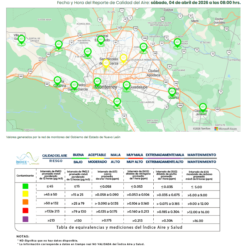 calidad del aire 4 de abril .png