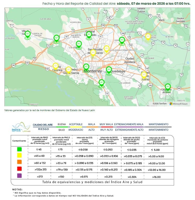 calidad del aire 7 de marzo.jpg