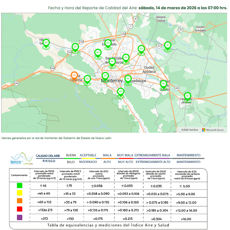calidad del aire.png