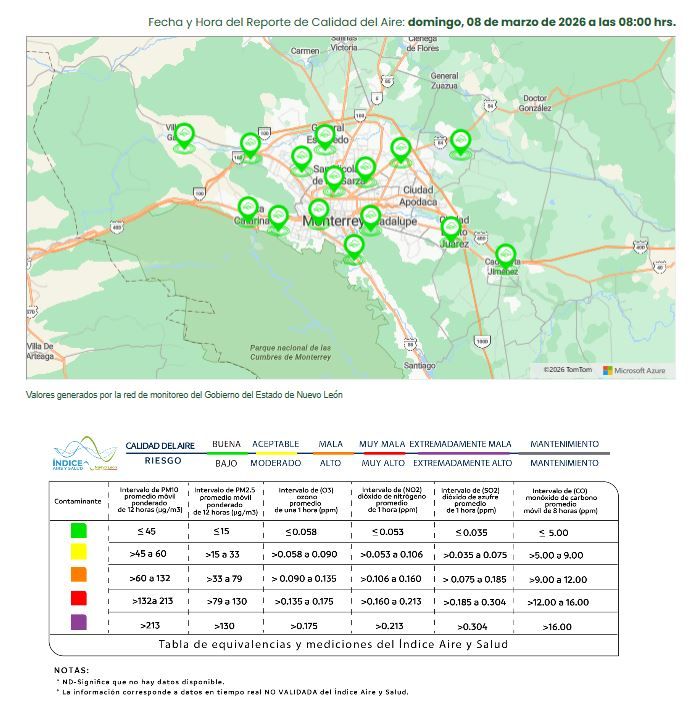 calidad del aire hoy 8 de marzo.JPG