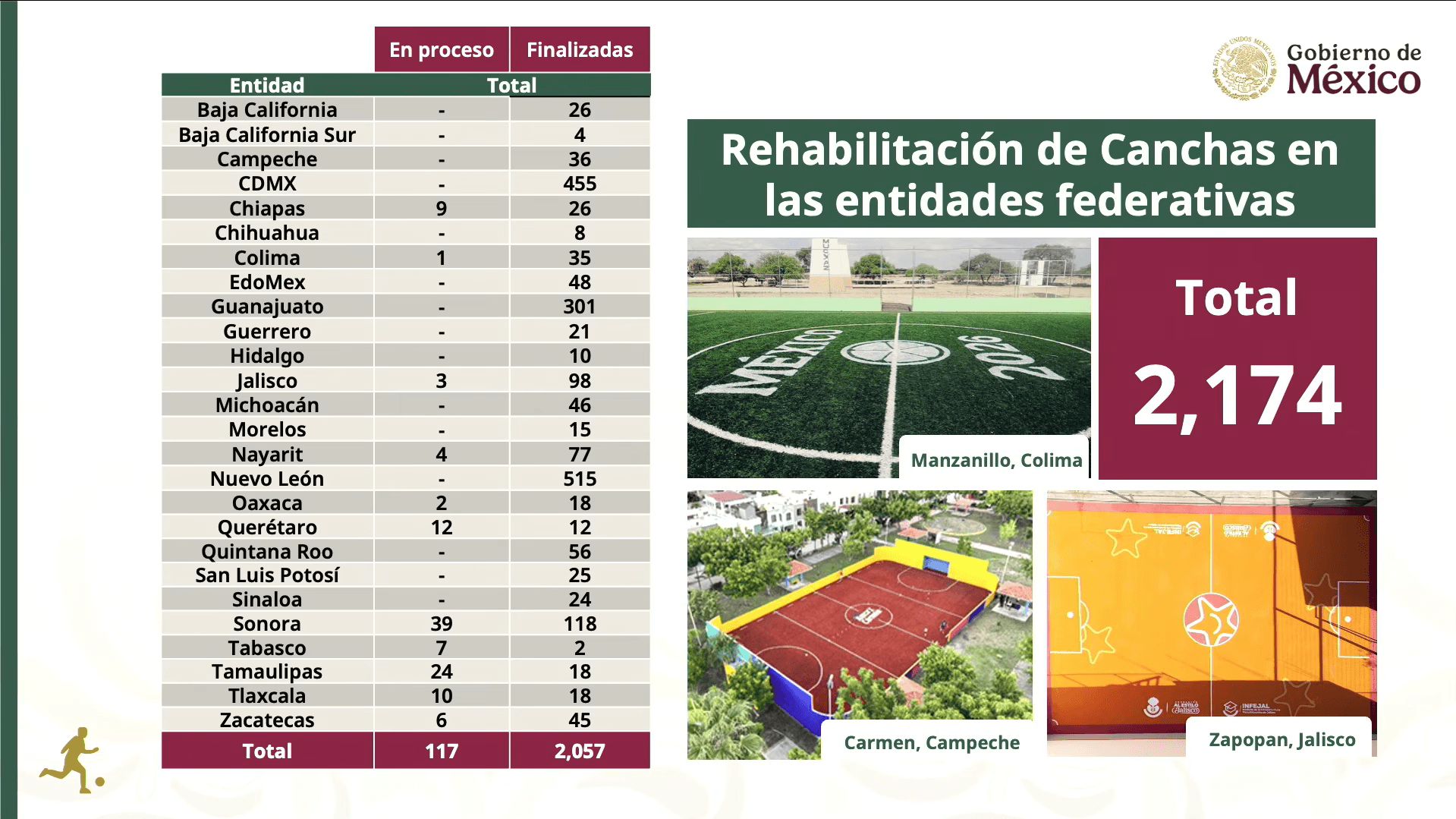 canchas.jpg.png