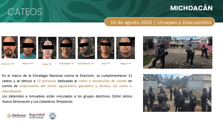 capturan-950-personas-plan-michoacan.jpg