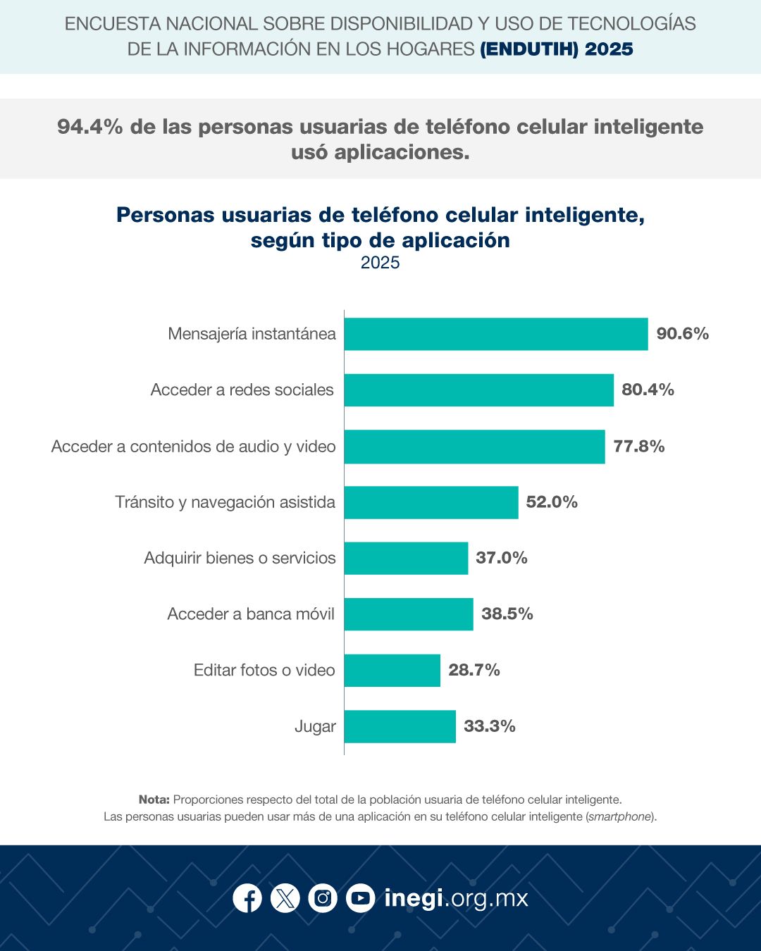 celular inteligente.jfif