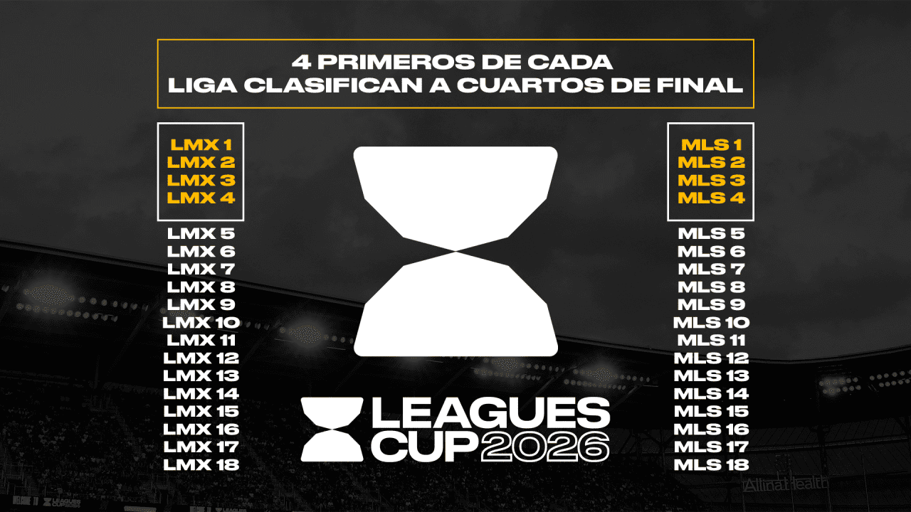 clasifican-leagues-cup.jpg.png
