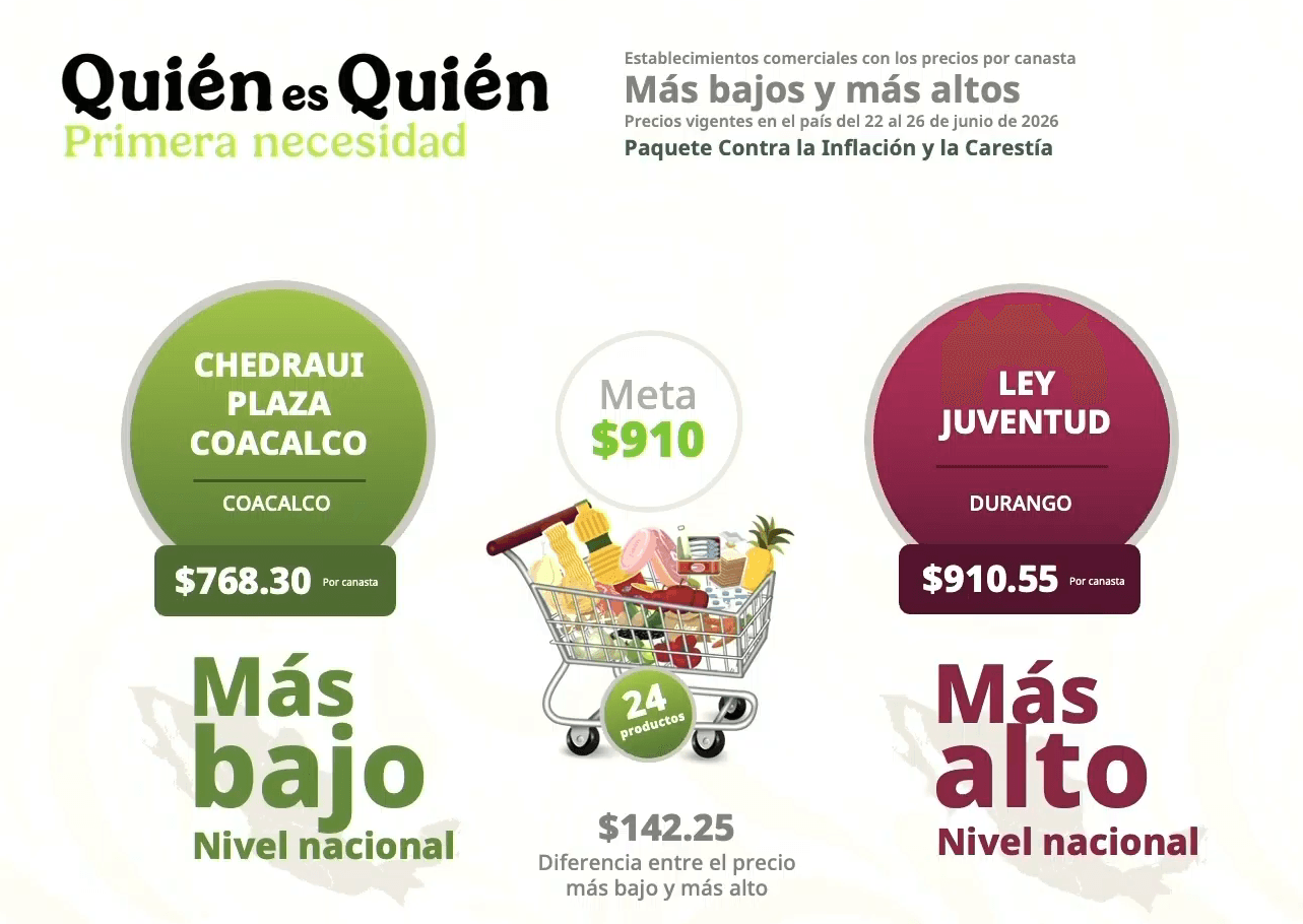 conferencia-matutina-6-julio.jpg