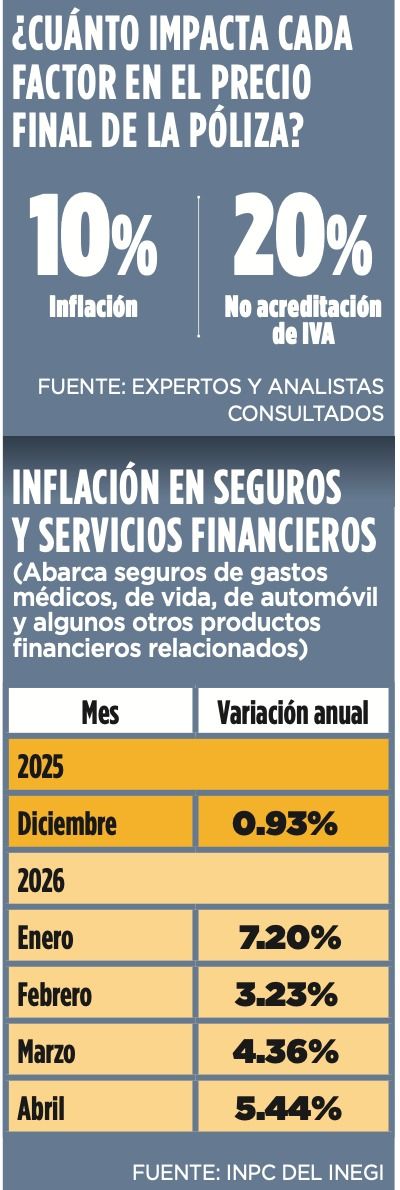 costo-seguros1.jpeg