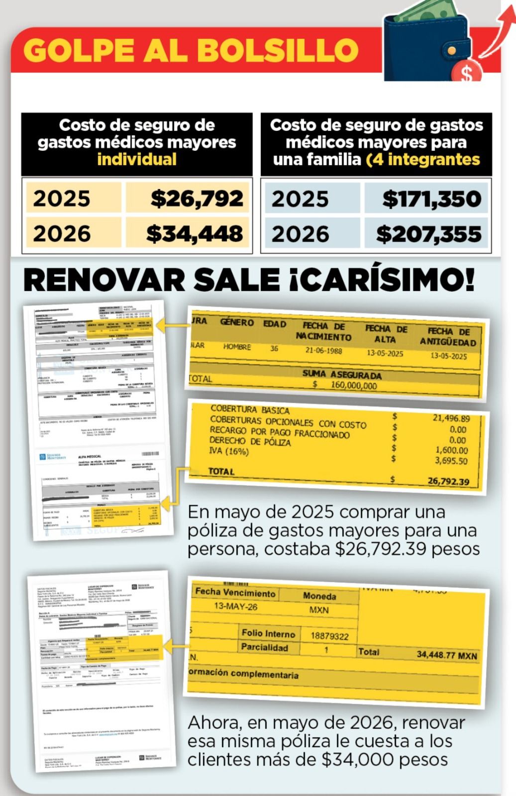 costo-seguros.jpeg