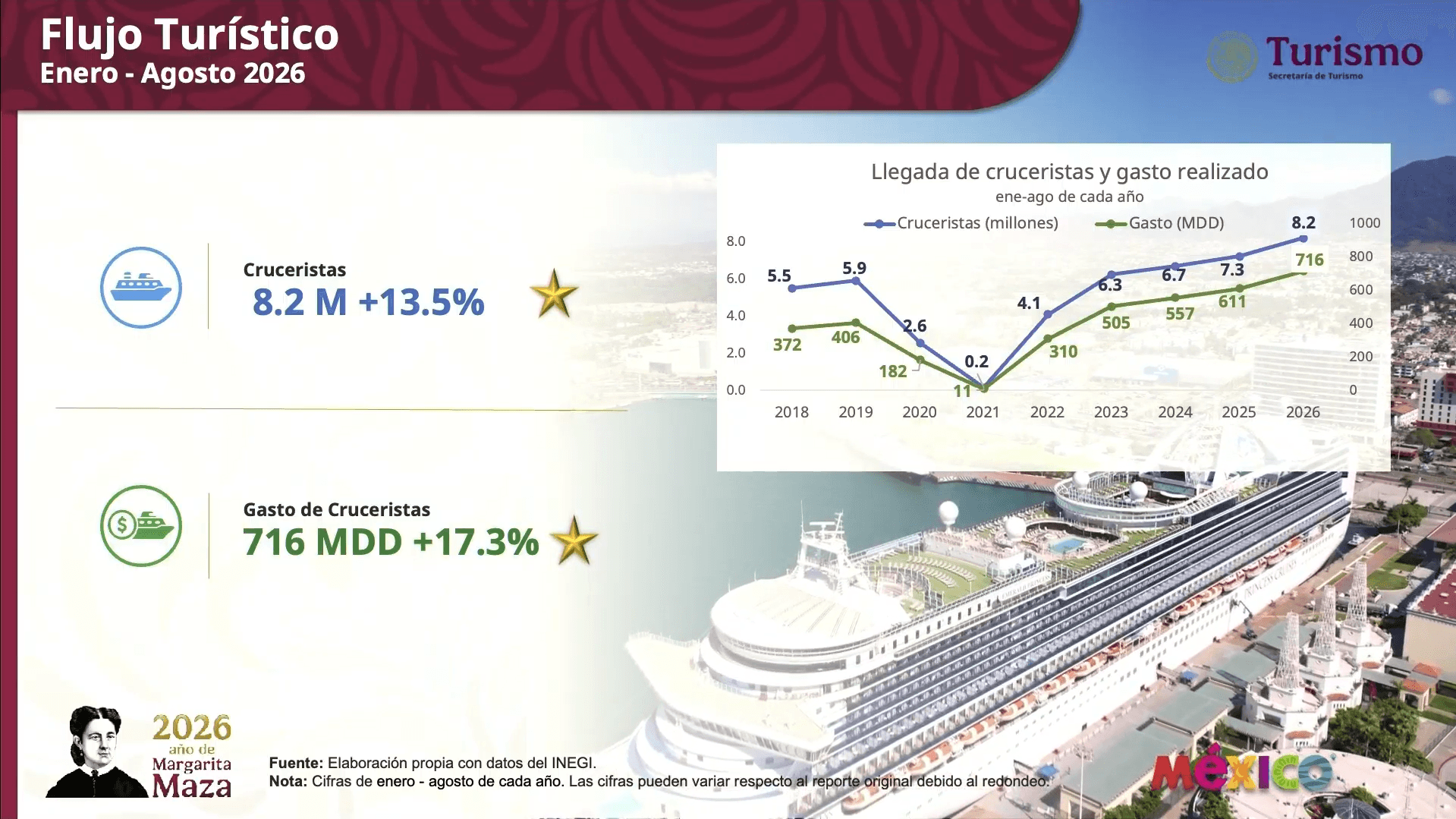 cruceros.jpg