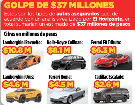 decomisan-lamborghini-san-pedro.jpg