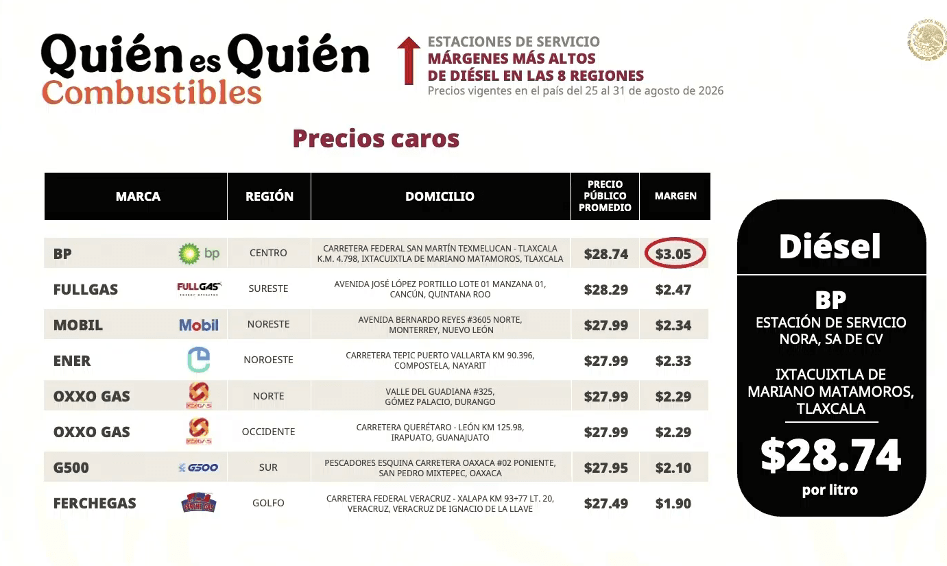 diesel-caro-nuevo-leon.jpg