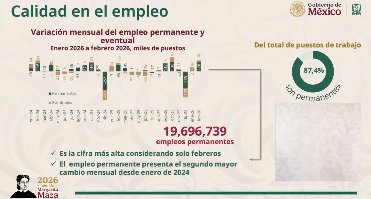 empleo-19-millones.jpg