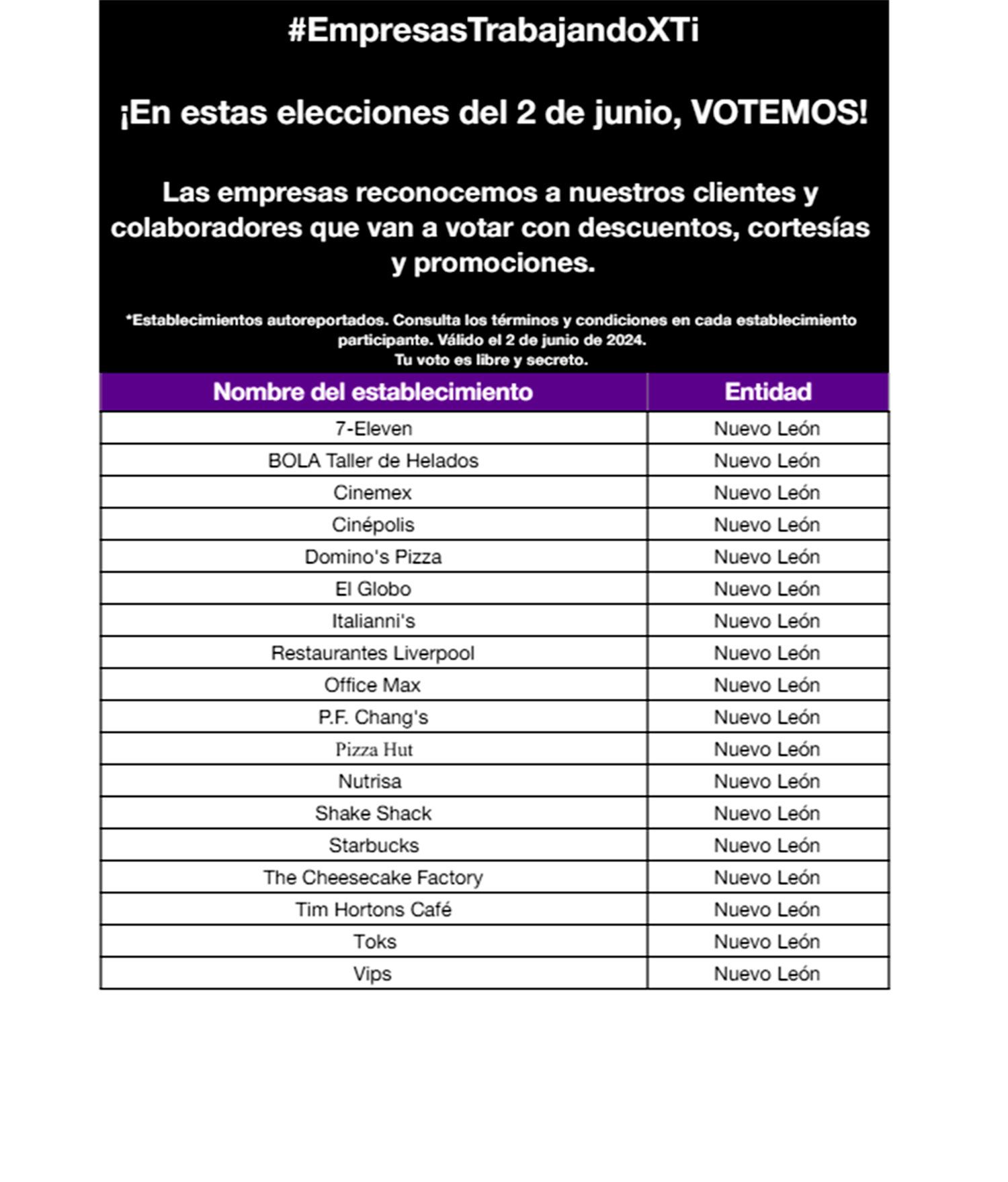 empresas-promociones-eleccion.jpg