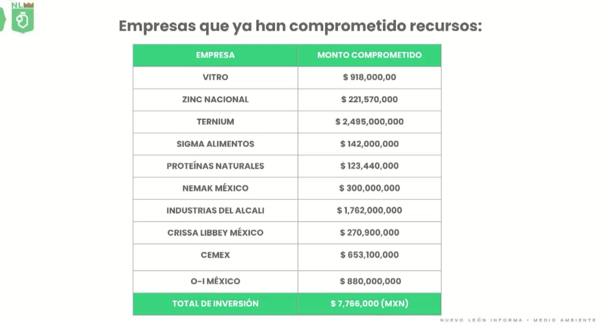 empresas-recursos-emisiones.jpg