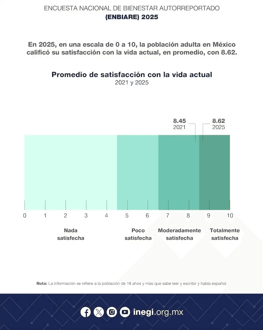 encuesta-inegi.jpg