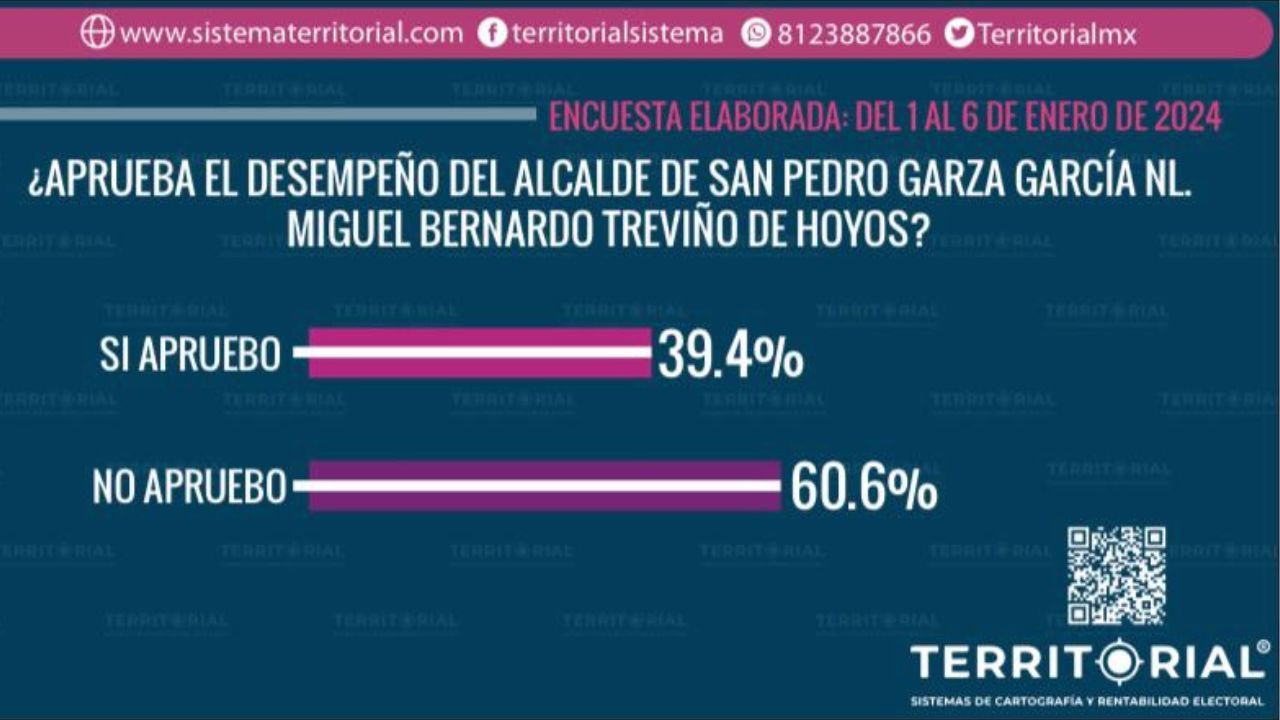 encuesta-territorial.jpg