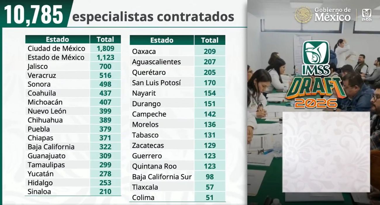 especialidades-imss.jpg