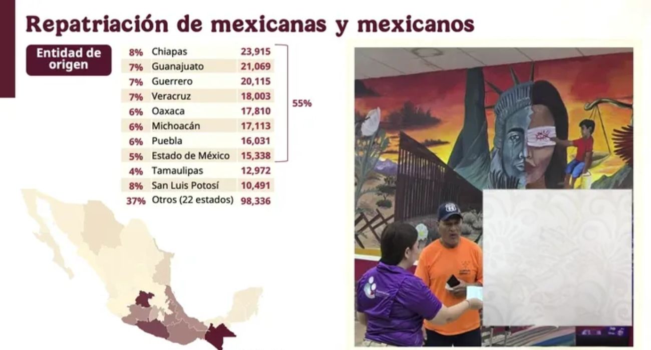 estados.jpg