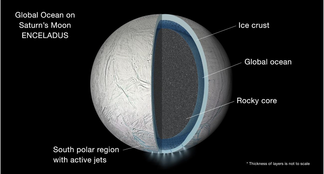 ev-encelado-saturno (1).jpg