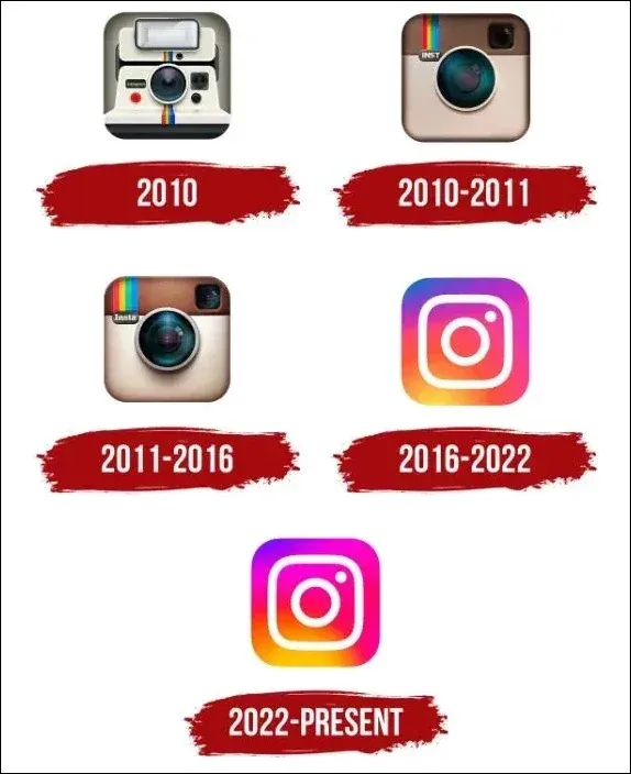 evolution-of-instagram-logo.webp