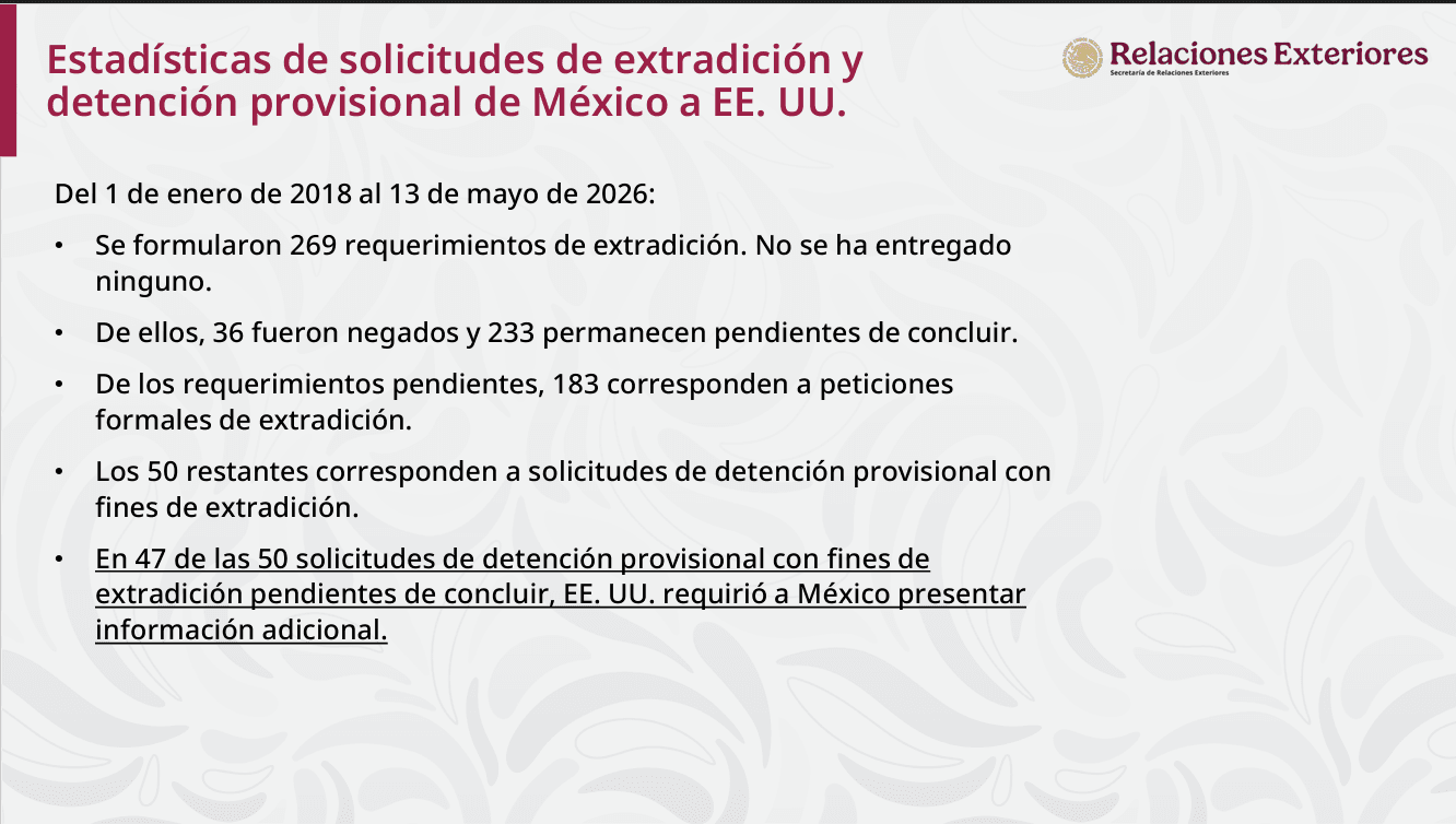extradiciones (1).png