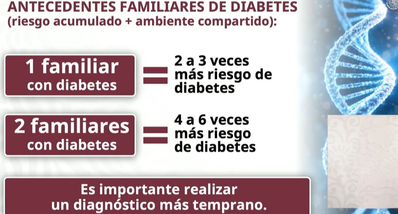 familia-diabetes.jpg