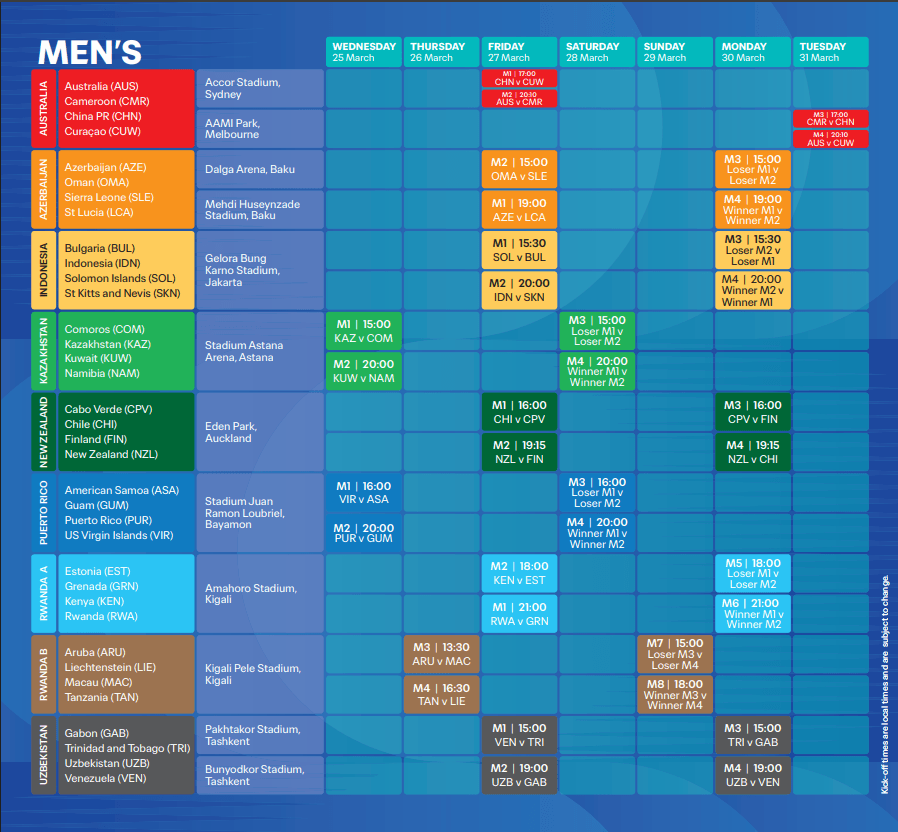 fifa-calendario-masculino.png