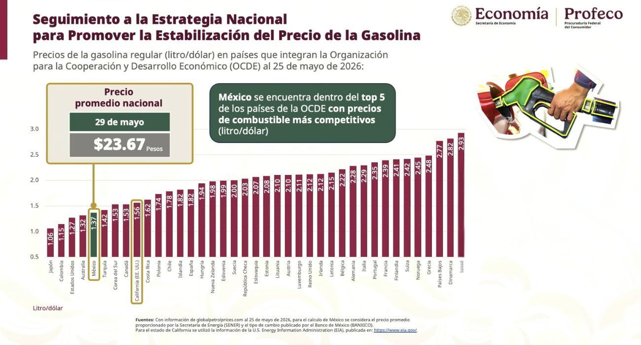 gasolina-mexico-5.jpg