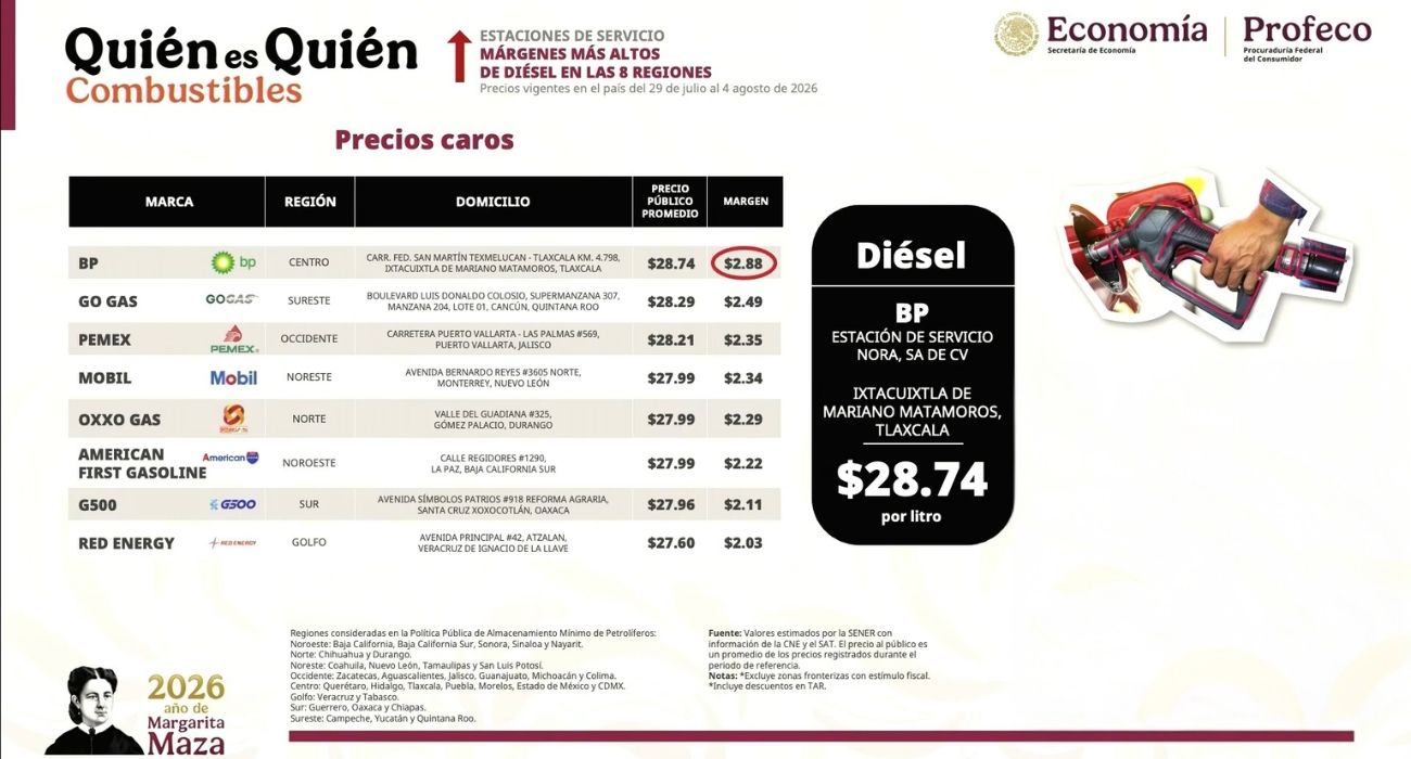 gasolina-monterrey.jpg