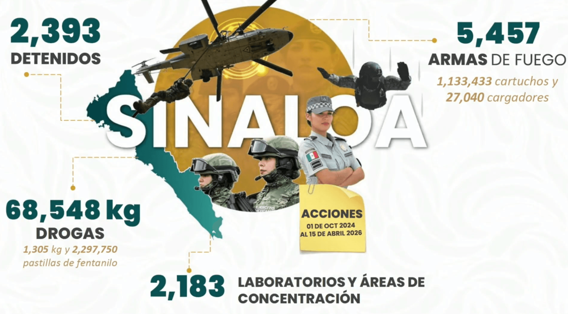 gobierno-de-mexico-no-se-retira.jpg
