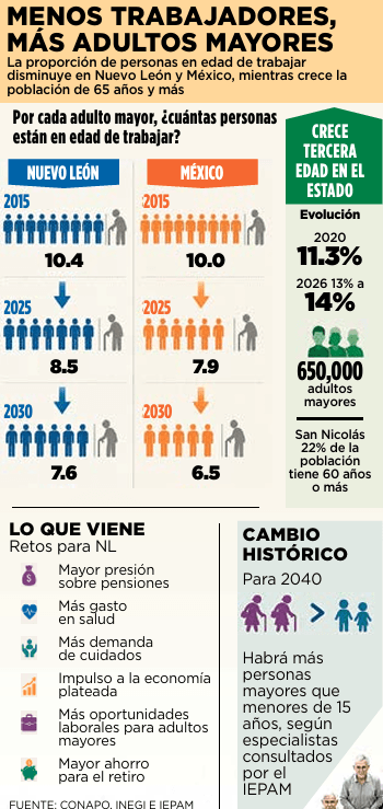 grafico-estrategico.jpg