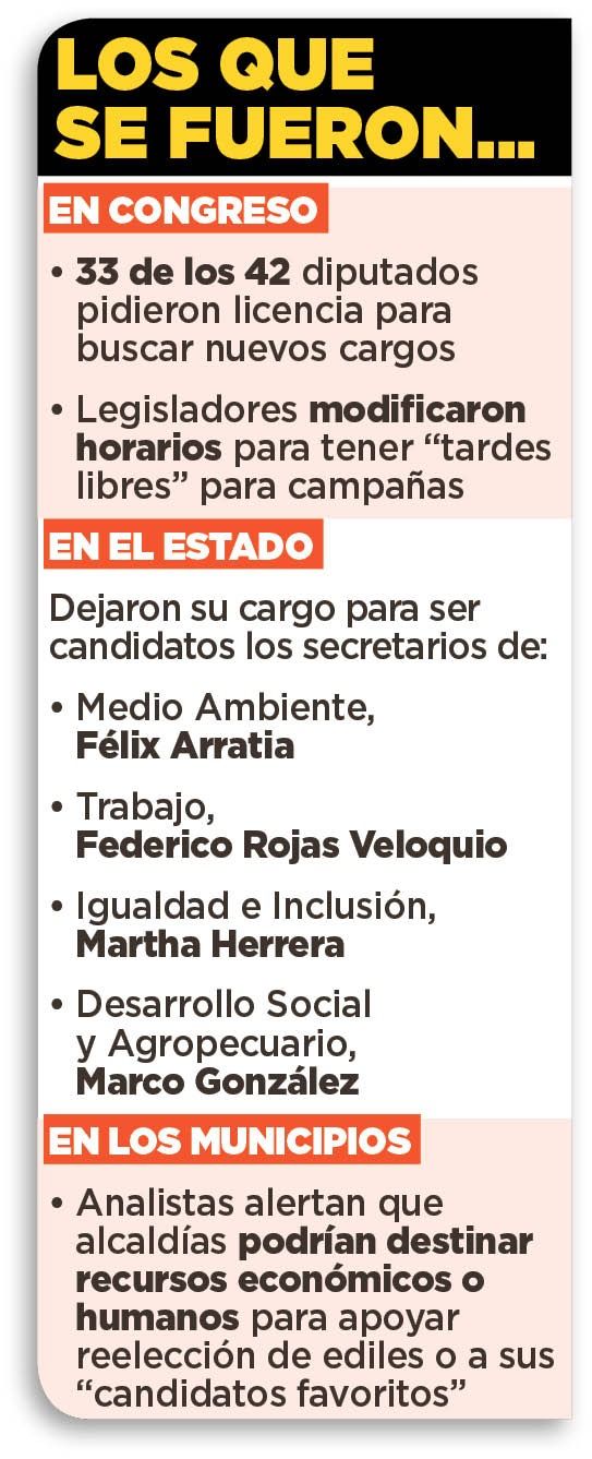 gráfico-tiran-chamba-elecciones.jpeg