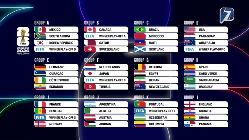 grupos-mundial-fifa2026.jpg