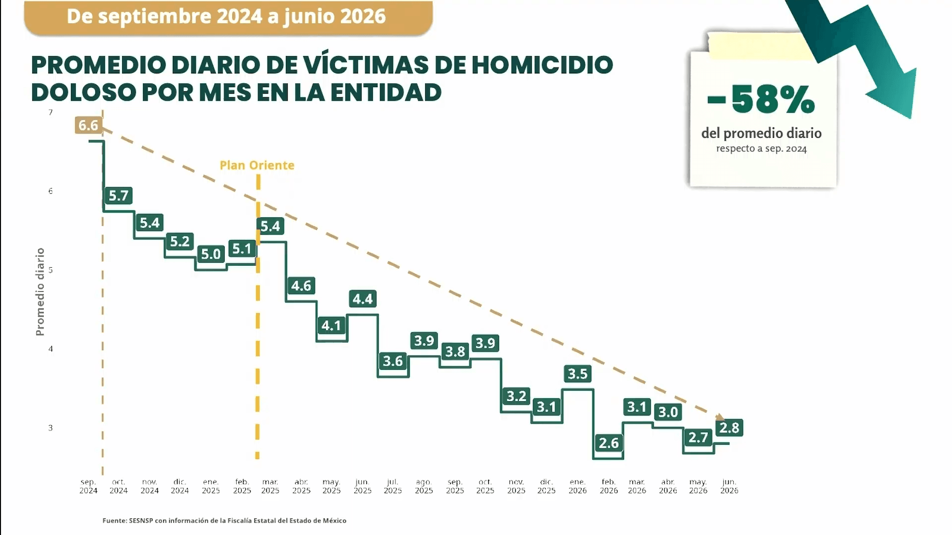 homicidios-edomex.jpg