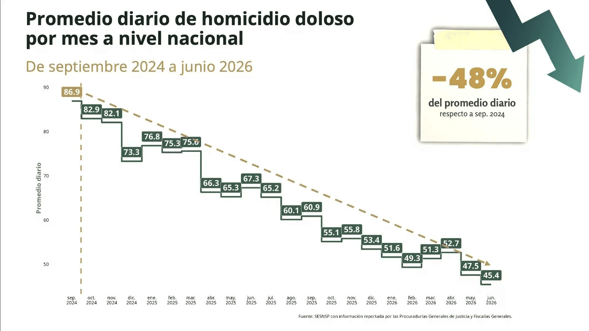 homicidios.jpg.png
