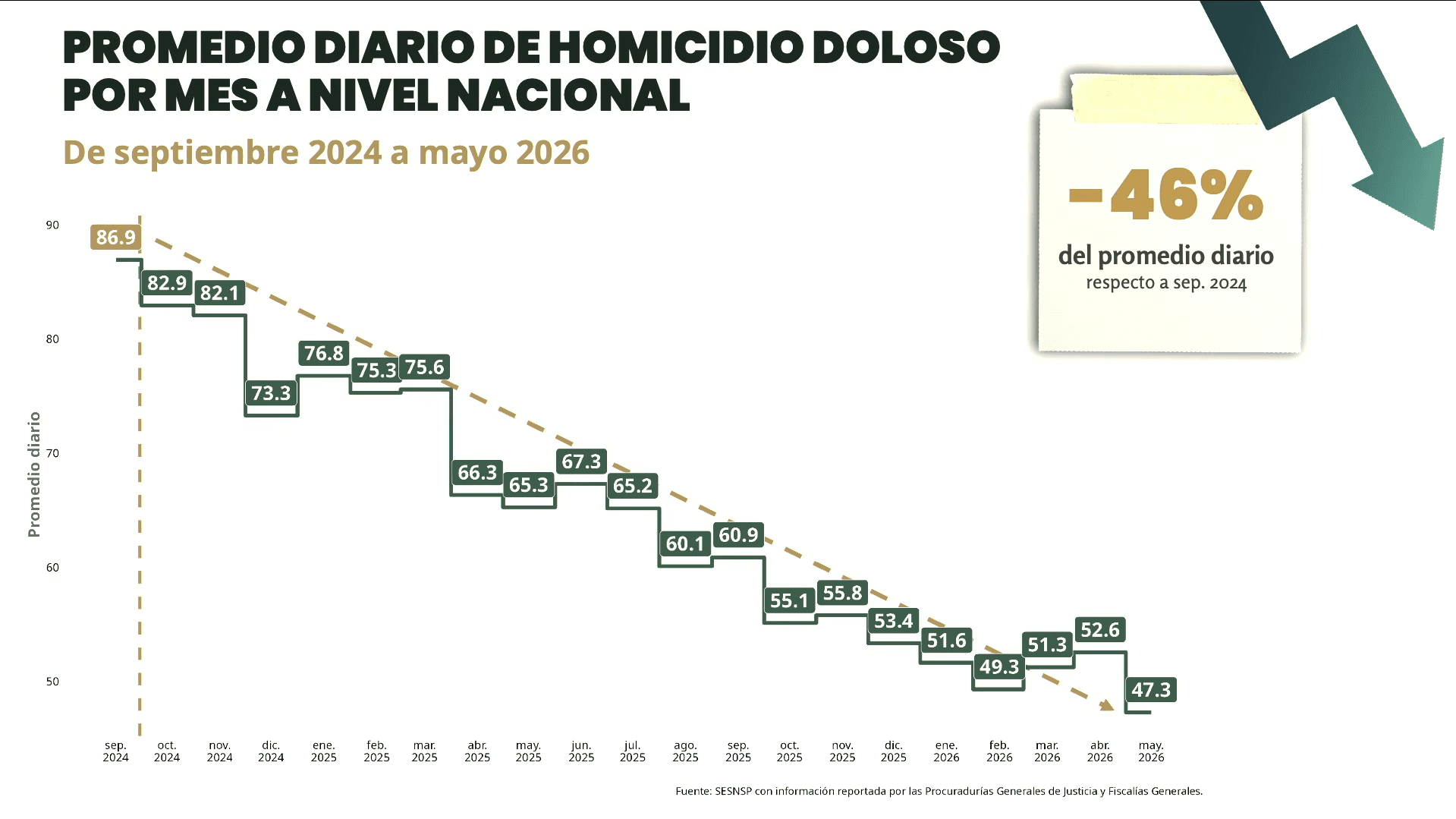 homicidios.jpg