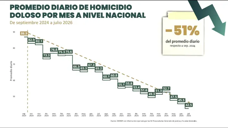 homicidios.jpg.webp