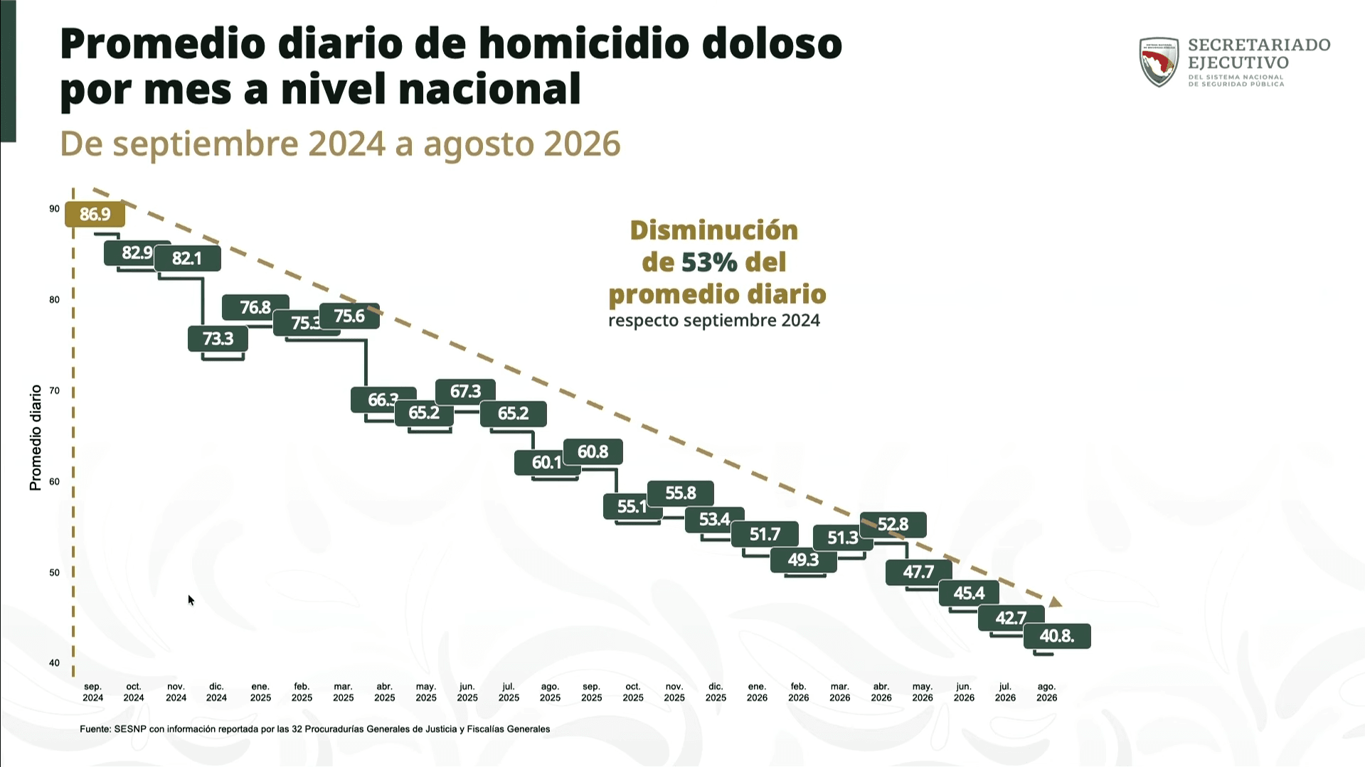 homicidios.jpg