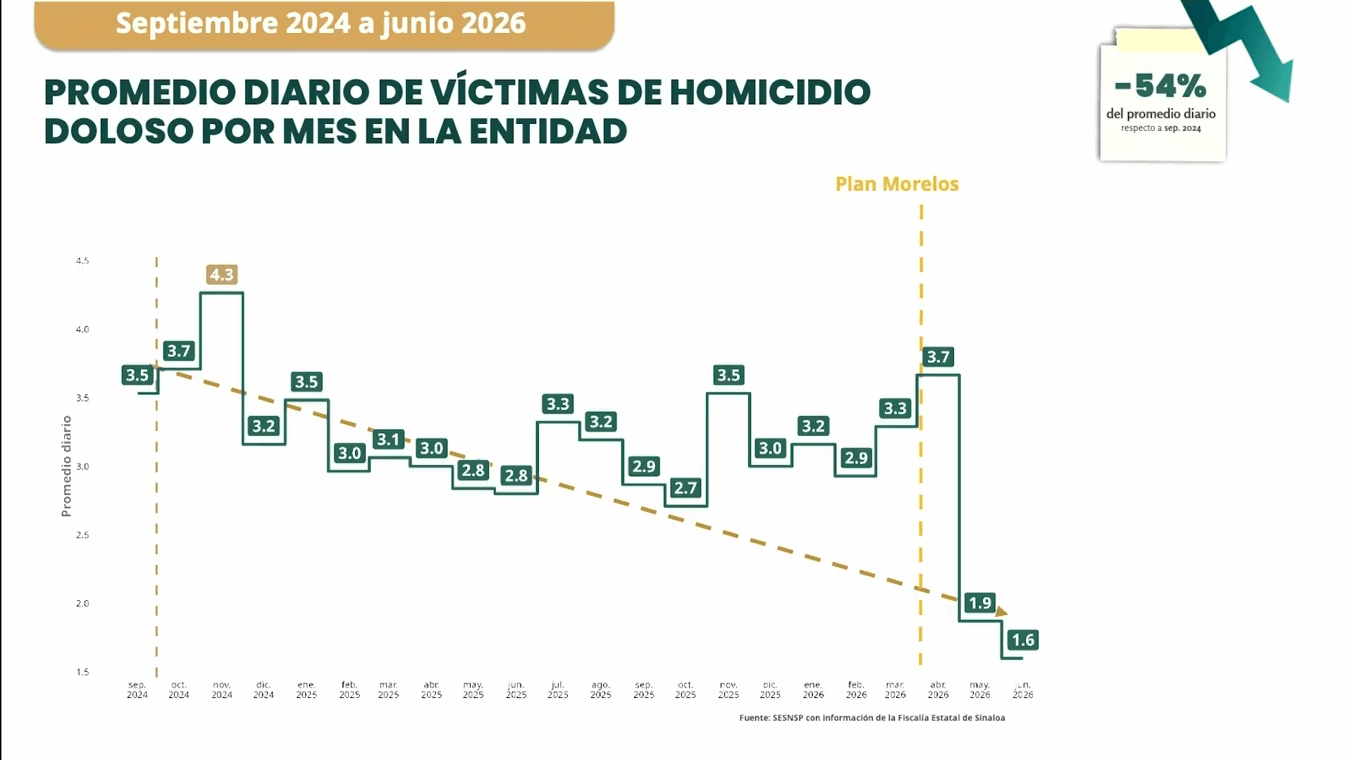 homicidios-morelos.jpg