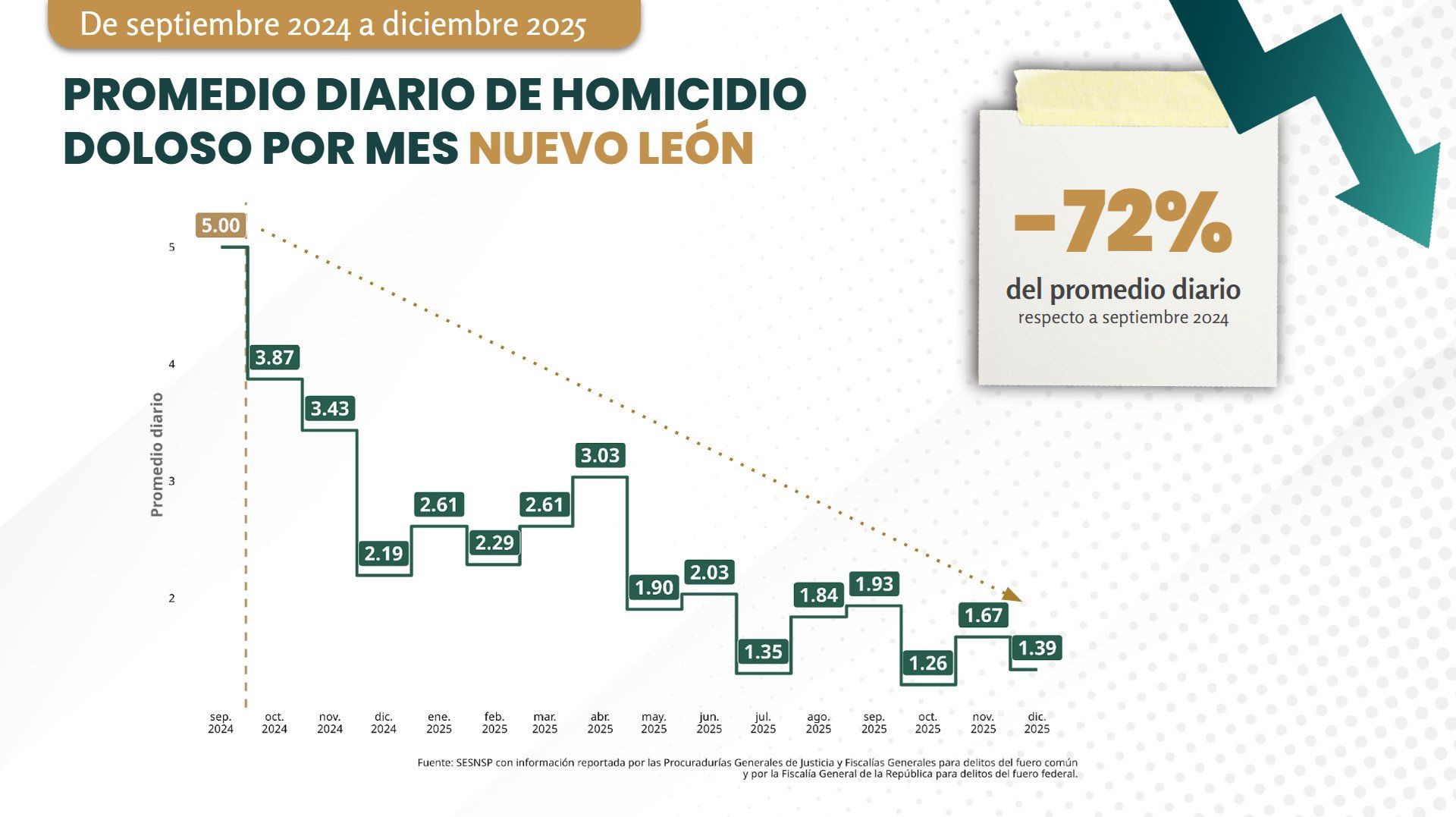 homicidios-nuevo-leon.jpg