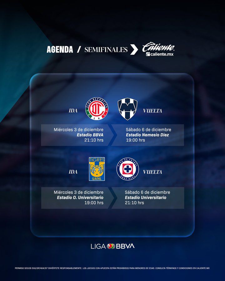 horarios-semifinales-apertura20251.jpeg