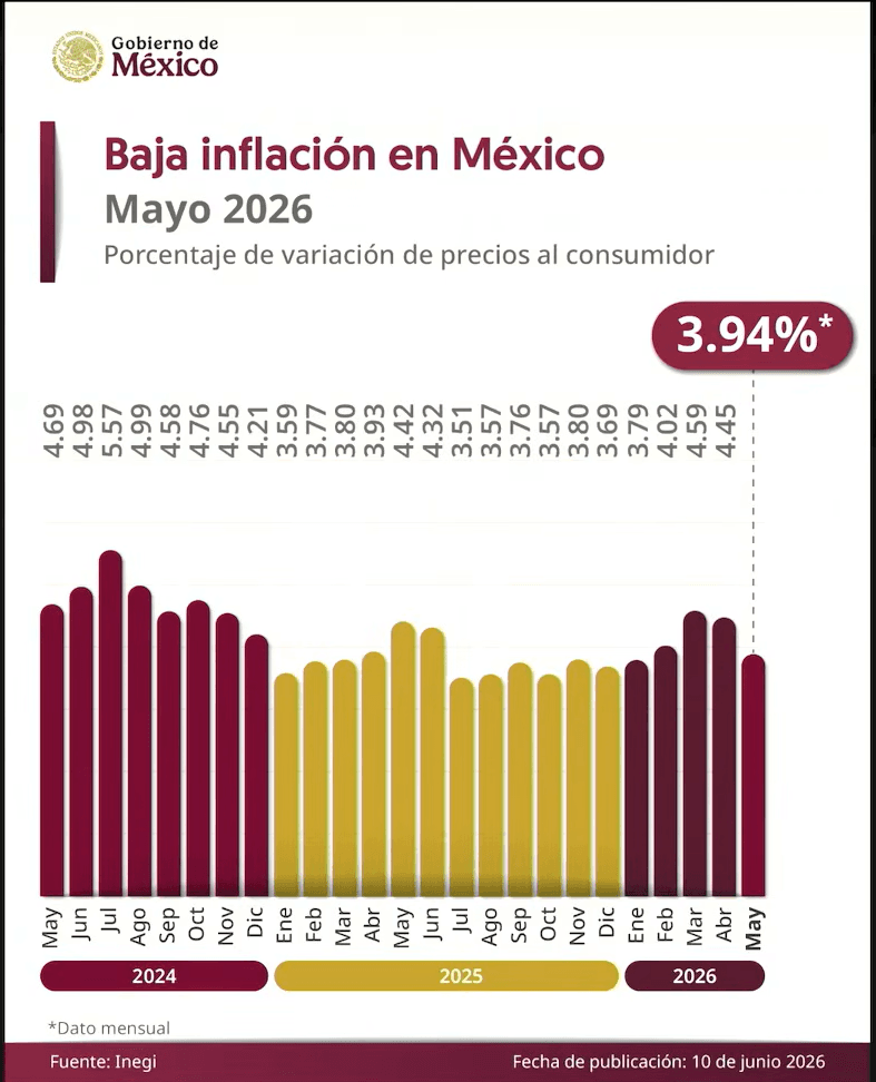 inflacion-baja.jpg