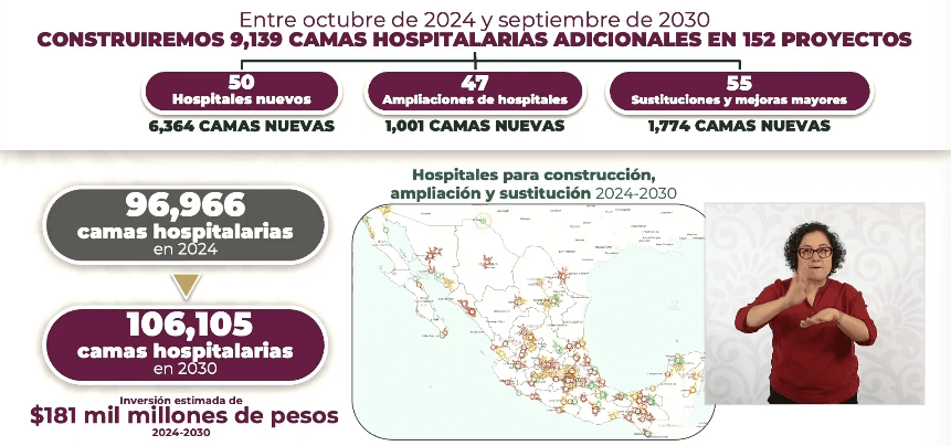 invertiran-181-millones-proyectos-hospitalarios.jpg