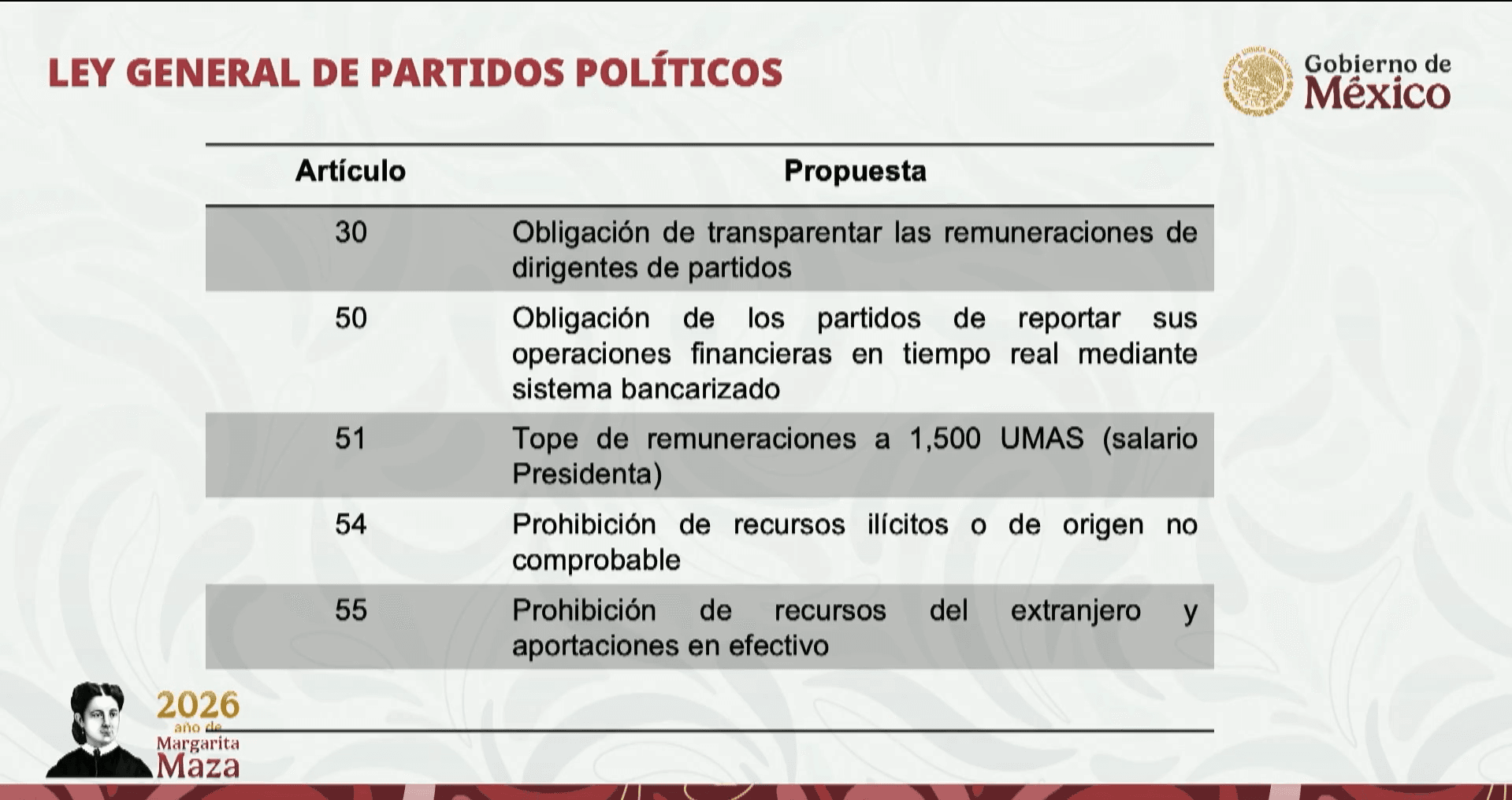 ley-partidos.jpg