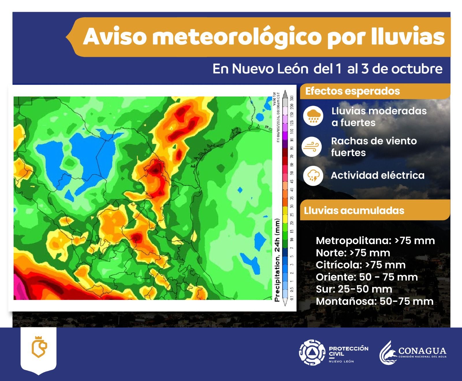 lluvias.jpeg