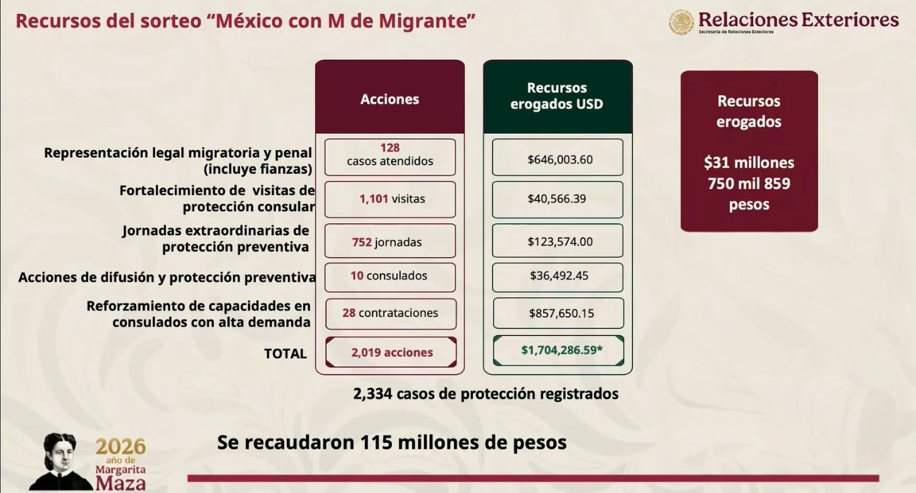 m-migrante.jpg