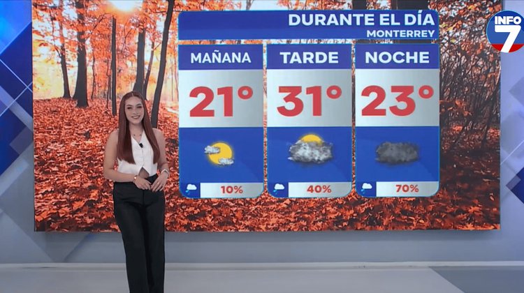 Pronóstico del Tiempo con Tania Montemayor | INFO 7 Monterrey - 07 de octubre